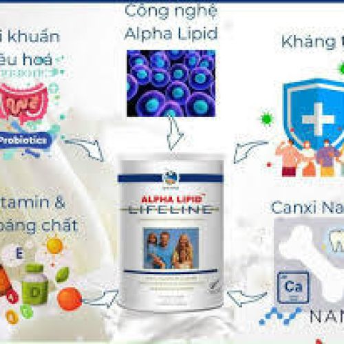 Sữa Alpha Lipid Có Công dụng như thế nào?