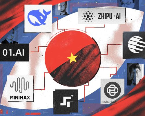 Các AI sử dụng phổ biến tại Trung Quốc
