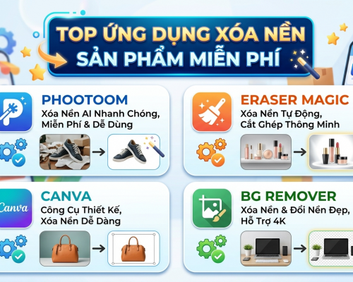 Các app xóa nền sản phẩm miễn phí
