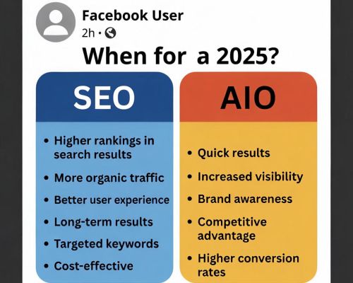 So sánh SEO và AIO, chọn cái nào