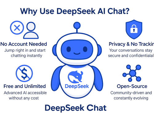 Các AI của Trung Quốc phổ biến nhất tại Trung Quốc năm 2025