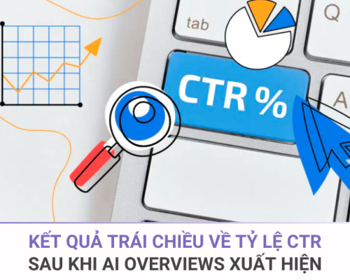 Google AI Overviews làm giảm tỷ lệ nhấp chuột