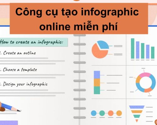 Các AI hỗ trợ xây dựng Infographics
