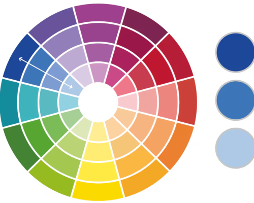Các màu sắc thường dùng trong thiết kế quảng cáo