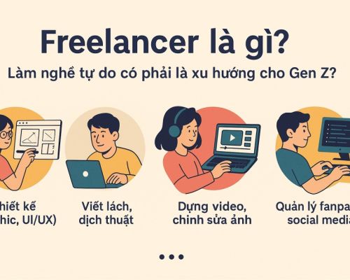 Các lĩnh vực cần nhiều freelancer hiện nay 2026