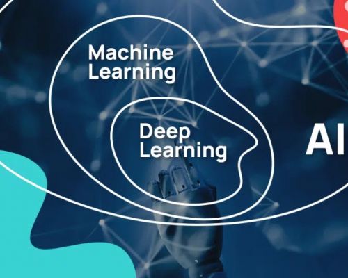 So sánh AI, Machine Learning và Deep Learning