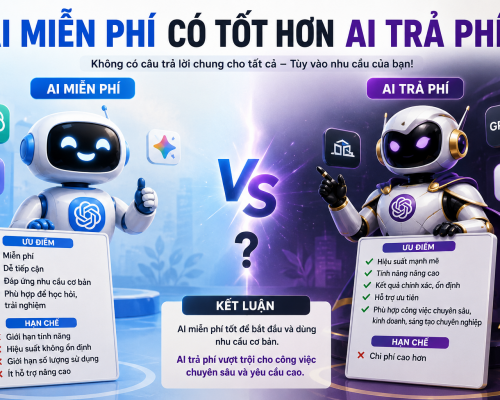 Sử dụng AI miễn phí có tốt hơn AI trả phí không ?