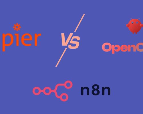 So sánh OpenClaw với N8N, Make, Zapier