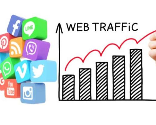 Cách cách thức để tăng truy cập website mới từ người dùng