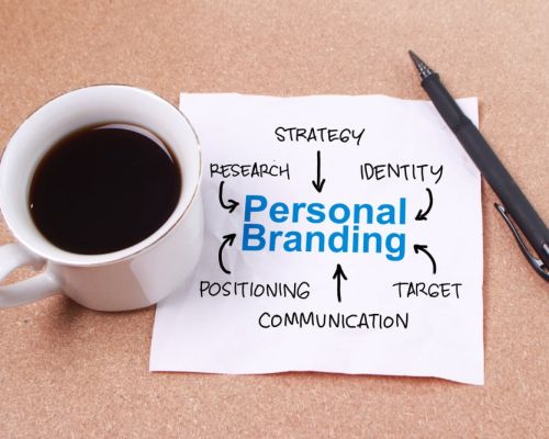 Các cách thức xây dựng nhân hiệu với AI marketing