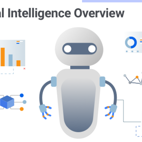 Chiến lược tối ưu SEO để Google AI overview dễ dàng đề xuất