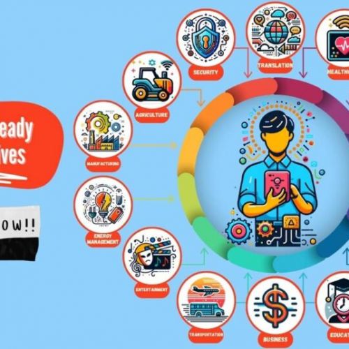 Phân tích tác động AI đến thị trường lao động Việt Nam