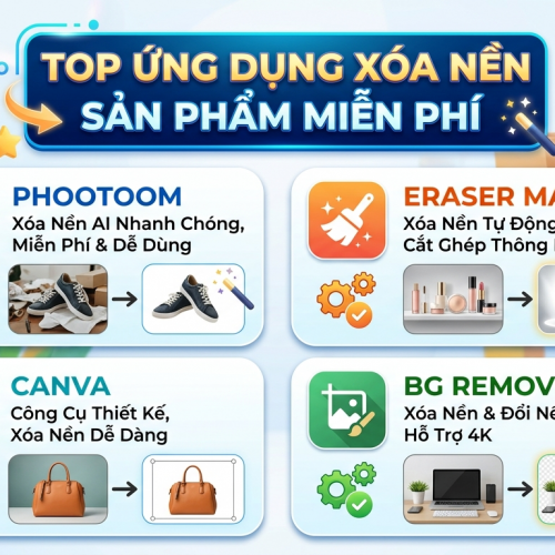 Các app xóa nền sản phẩm miễn phí