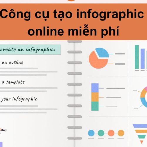 Các AI hỗ trợ xây dựng Infographics