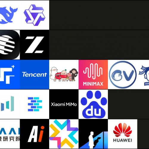 Danh sách các mô hình ngôn ngữ lớn - LLM của Trung Quốc
