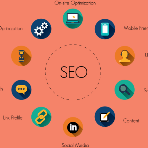 Các tiêu chuẩn đánh giá website chuẩn SEO