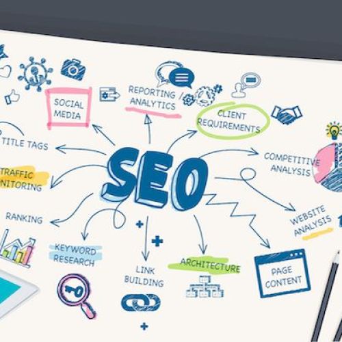 SEO website lên top Google tại Bến Tre