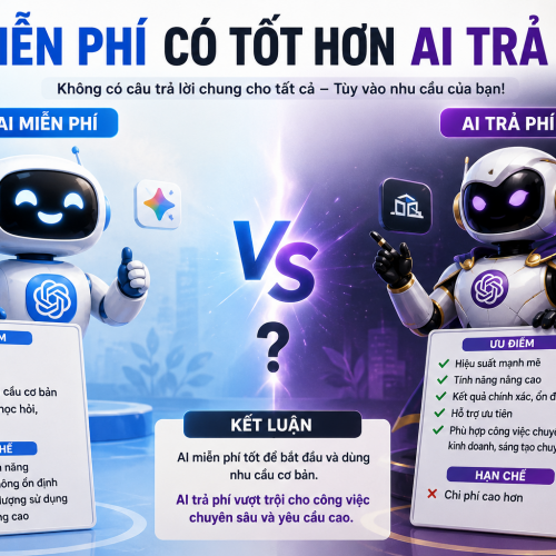 Sử dụng AI miễn phí có tốt hơn AI trả phí không ?