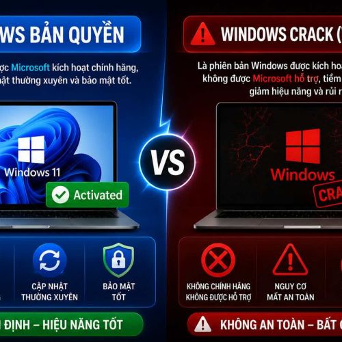Gợi ý mua bản quyền Windows chính hãng cho phòng net/game