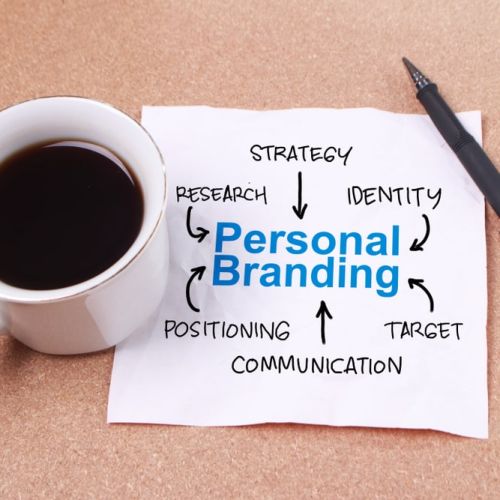 Các cách thức xây dựng nhân hiệu với AI marketing