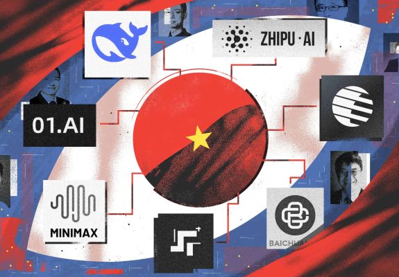 Các AI sử dụng phổ biến tại Trung Quốc
