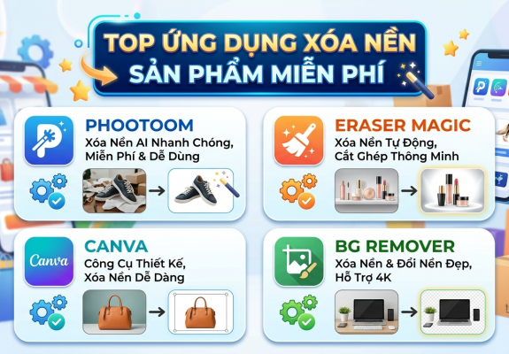 Các app xóa nền sản phẩm miễn phí