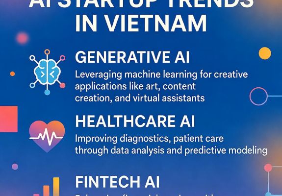 Khởi nghiệp AI: lĩnh vực tiềm năng và nhiều việc để làm