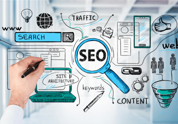 SEO website lên top Google tại Long An