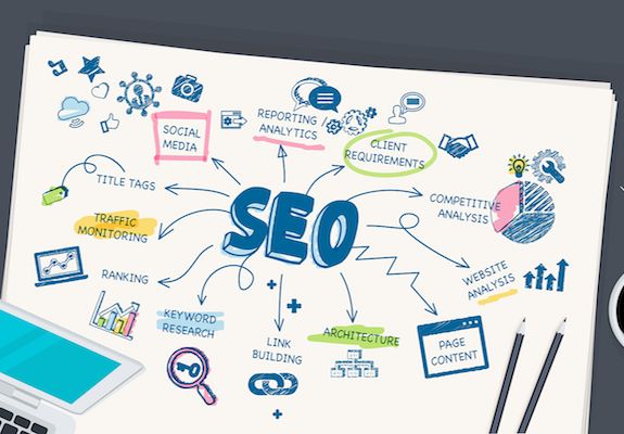 SEO website lên top Google tại Bình Dương