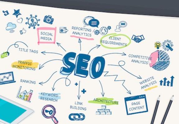 SEO website lên top Google tại Bến Tre