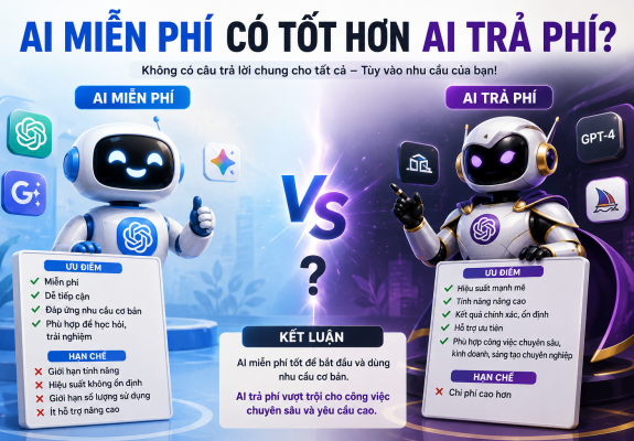 Sử dụng AI miễn phí có tốt hơn AI trả phí không ?