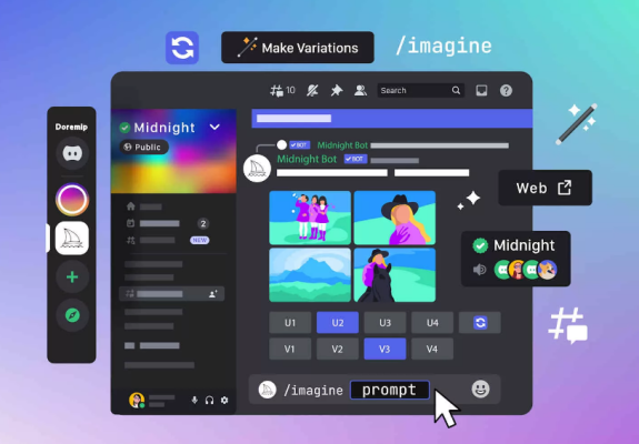 So sánh MidJourney, Adobe Firefly, và Canva AI