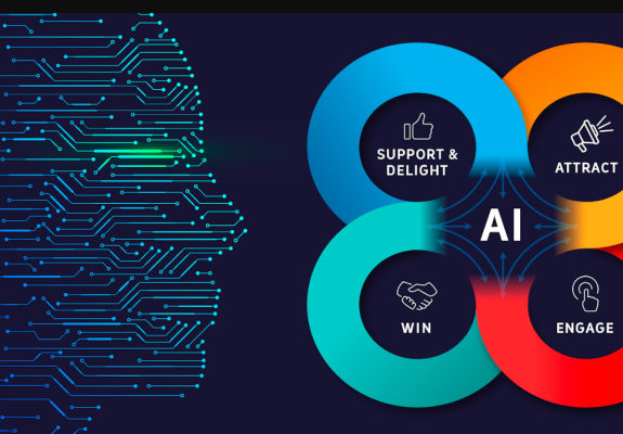 Xây dựng truyền thông sản phẩm trên AI marketing như thế nào ?