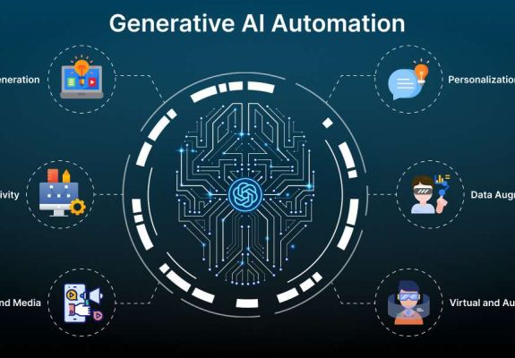 Các nền tảng xây dựng AI Automation