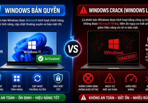 Gợi ý mua bản quyền Windows chính hãng cho phòng net/game