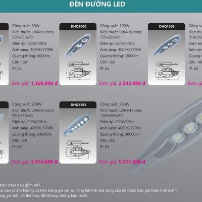 ĐÈN LED CHIẾU SÁNG VÀ TRANG TRÍ