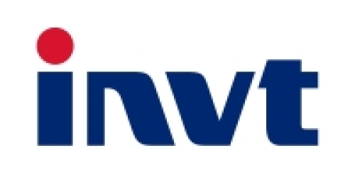 INVT