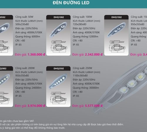 ĐÈN LED CHIẾU SÁNG VÀ TRANG TRÍ